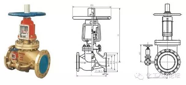 截止多用阀_电动高压截止阀_阀套式排污阀和节流截止放空阀的区别