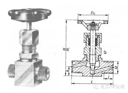 电动高压截止阀_截止多用阀_阀套式排污阀和节流截止放空阀的区别