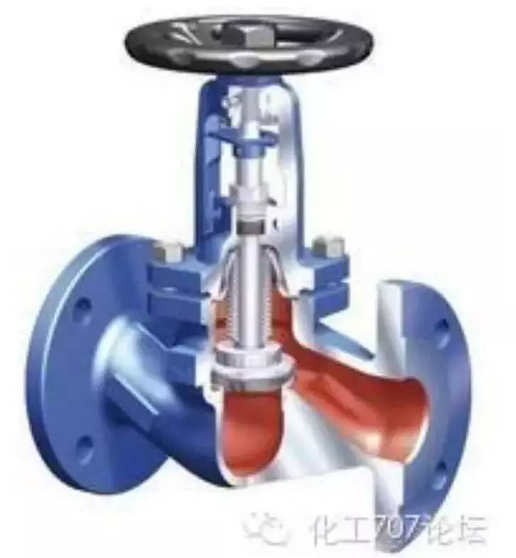 电动高压截止阀_阀套式排污阀和节流截止放空阀的区别_截止多用阀