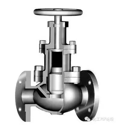 截止多用阀_电动高压截止阀_阀套式排污阀和节流截止放空阀的区别