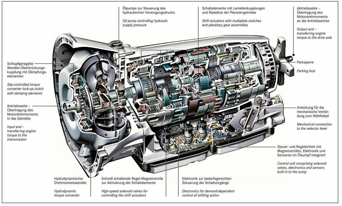 阀体是什么_柱塞泵阀体零件图_阀体材料