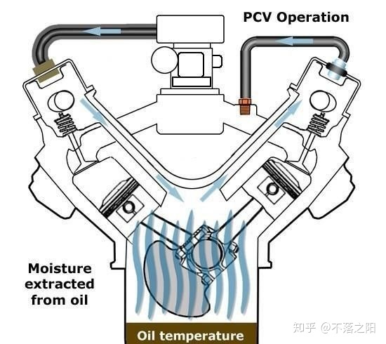 d941w电动通风调节蝶阀_通风蝶阀_通风蝶阀 标准