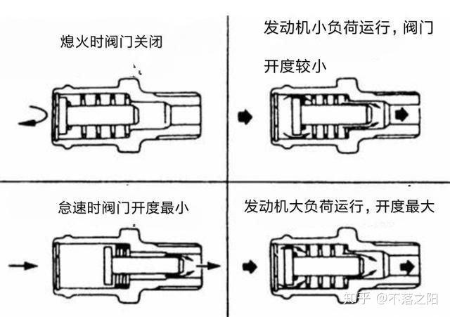 d941w电动通风调节蝶阀_通风蝶阀_通风蝶阀 标准