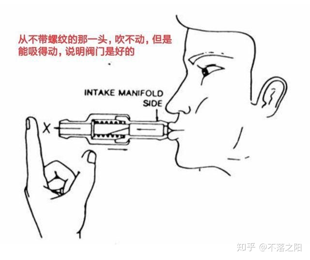 通风蝶阀 标准_通风蝶阀_d941w电动通风调节蝶阀