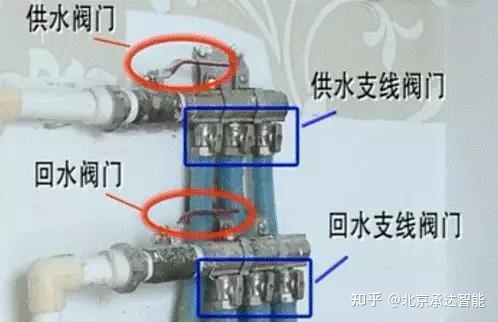 排气阀门_排气制动阀门半关闭_原车排气加装遥控阀门