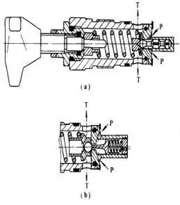 电动控制阀_pvg32多路阀电控怎么控制_电动球阀与电动二通阀区别