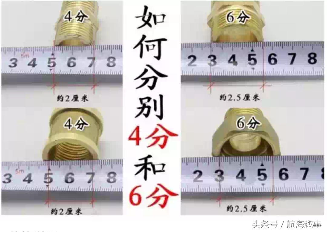 航海科普：生活中阀门规格“分”与“英寸”的称呼，你知道多少？