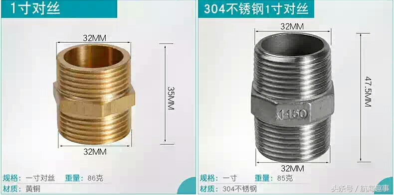 航海科普：生活中阀门规格“分”与“英寸”的称呼，你知道多少？