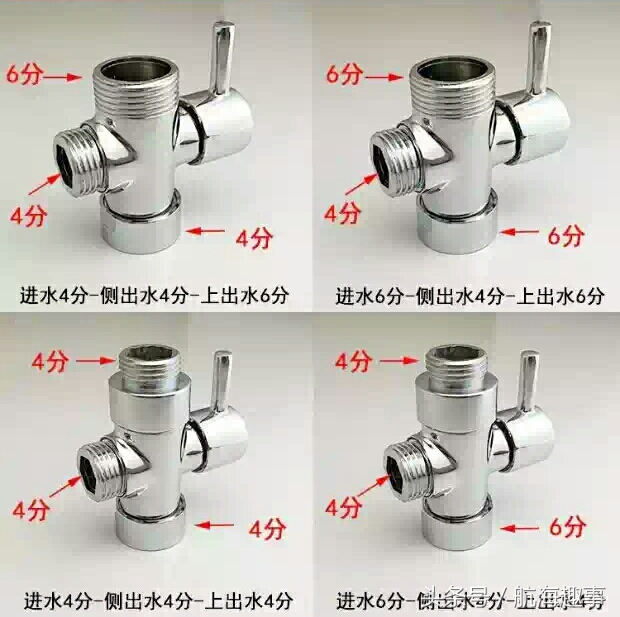 航海科普：生活中阀门规格“分”与“英寸”的称呼，你知道多少？