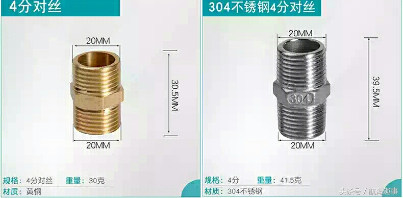 航海科普：生活中阀门规格“分”与“英寸”的称呼，你知道多少？