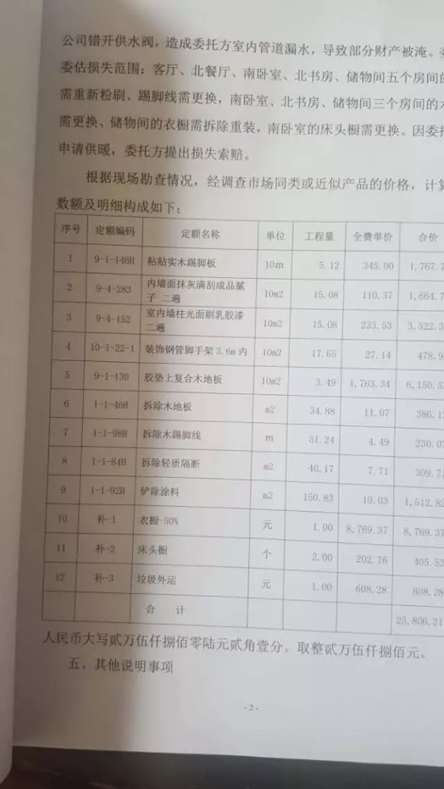 暖气阀门厂家_暖气阀门开关方向o s_暖气阀门怎么开