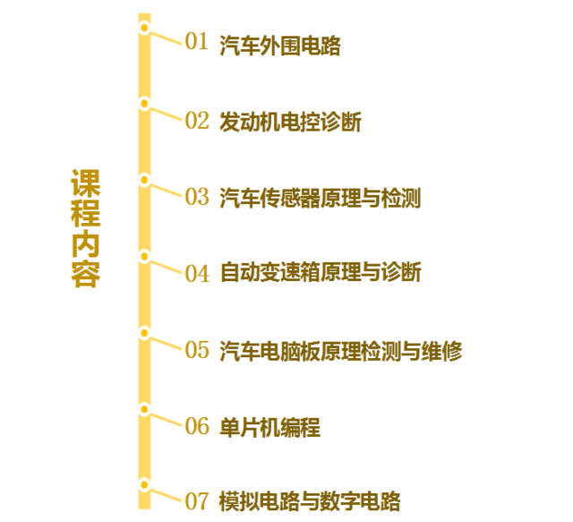 三位五通电磁阀气路图_半挂车刹车气路图_气囊减震驾驶室气路图