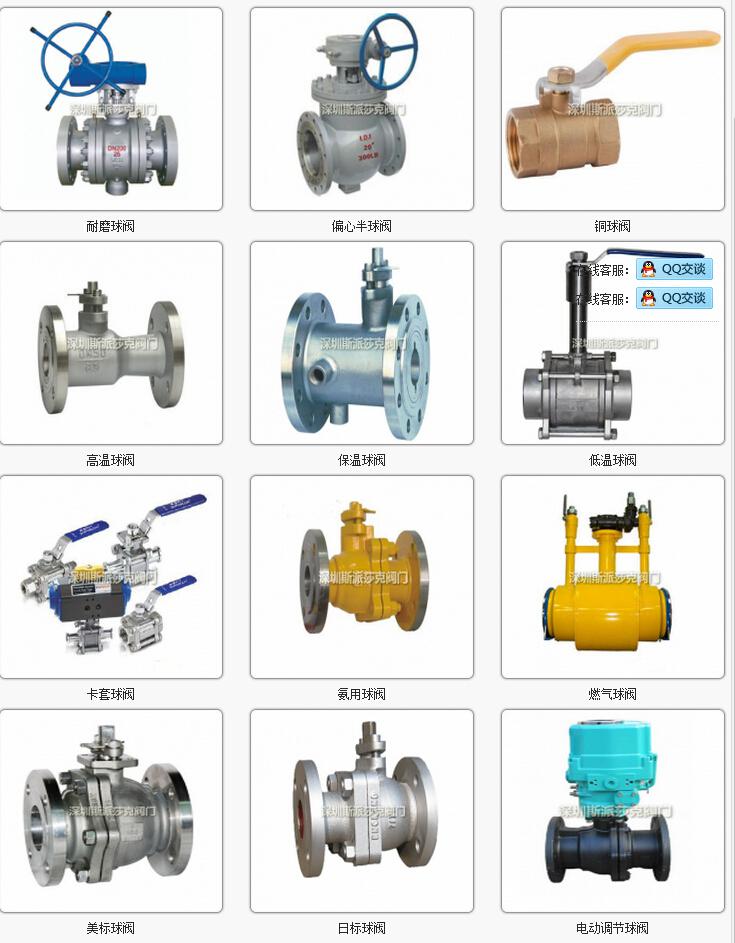 进口气动法兰球阀_气动法兰三通球阀_气动法兰球阀
