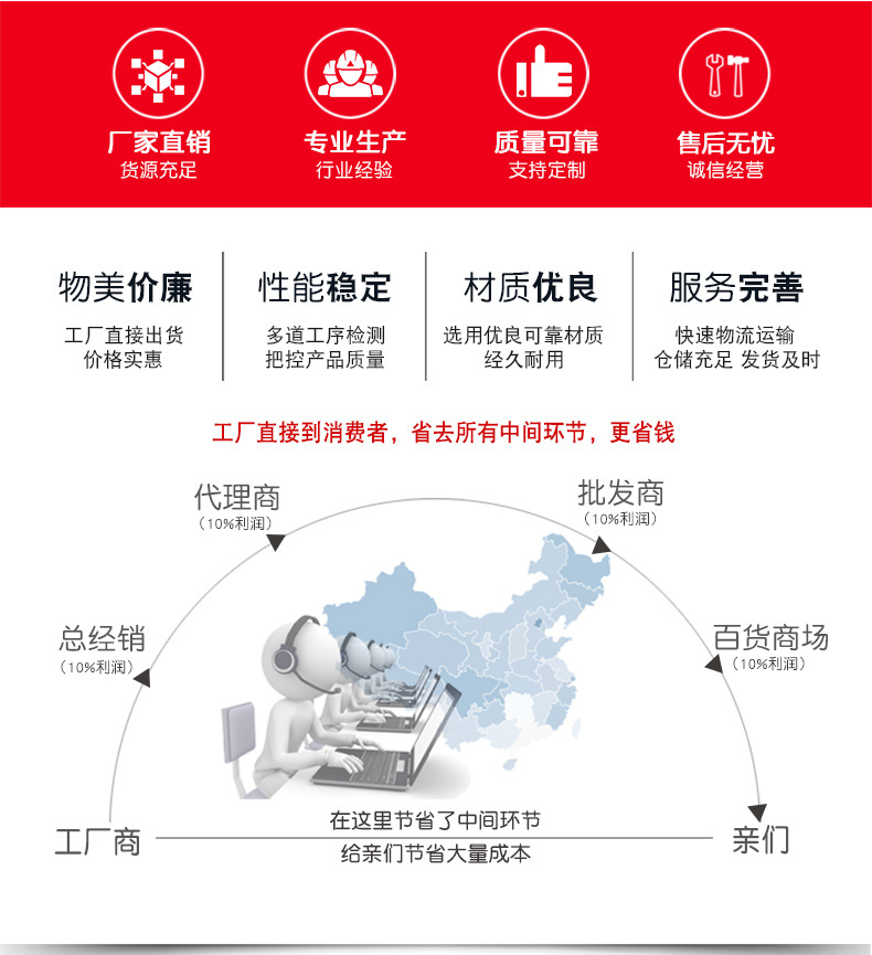 自控系统中所用的应用阀门有哪些?怎么样?(图4) 详情-1_04.jpg