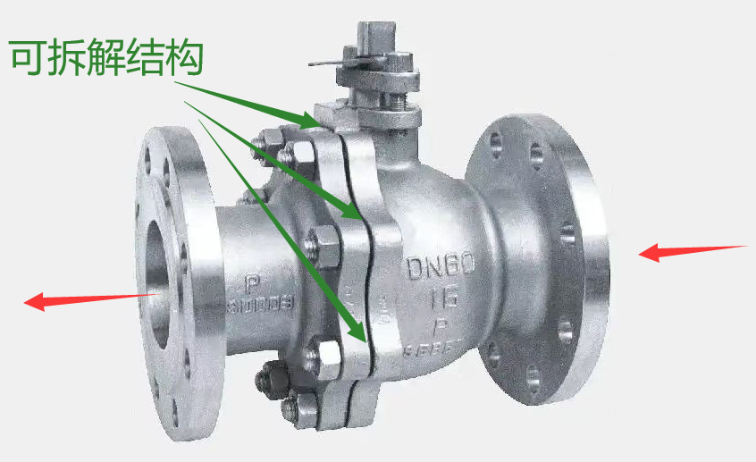 bw对焊式球阀规格_上装式电动球阀_三片式球阀