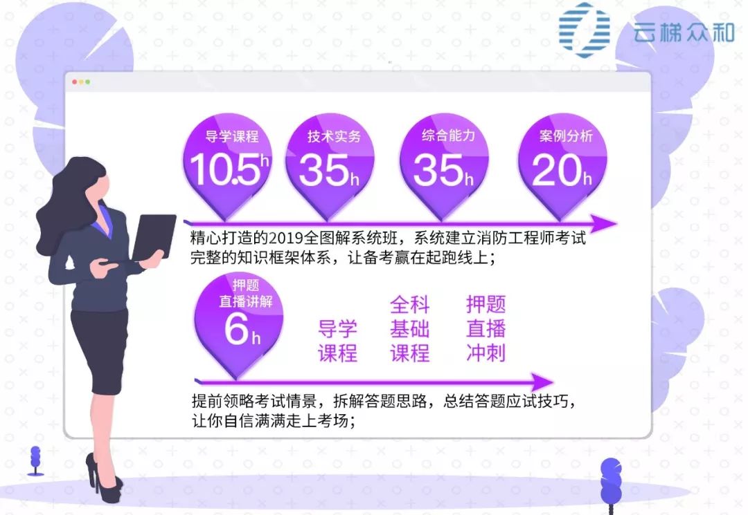 消防给水和自动喷水灭火系统中学习减压阀的工作原理(图8) 可调减压稳压阀_可调减压阀_减压稳压阀参数