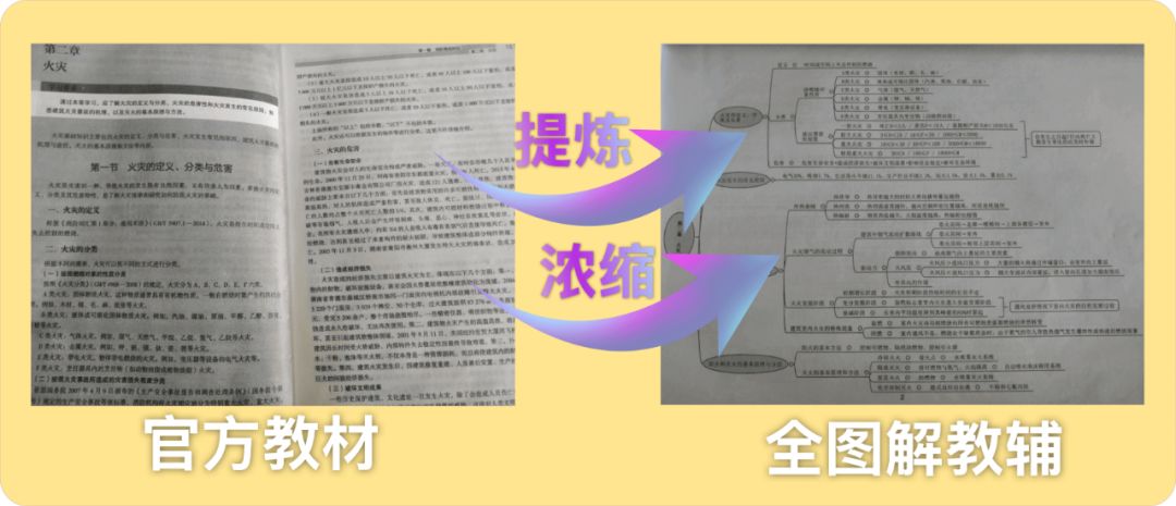 消防给水和自动喷水灭火系统中学习减压阀的工作原理(图9) 可调减压阀_减压稳压阀参数_可调减压稳压阀