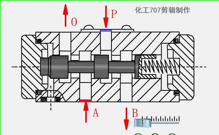 液压阀门的工作原理和特点及特点(液压阀篇)(图2) 7cbac9dfa698c2c42cd62c3b2d6c4258.gif