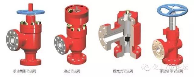 液压阀门的工作原理和特点及特点(液压阀篇)(图15) 9bd6e74e6498fc5922d1ac4cbe6ae9ce.png
