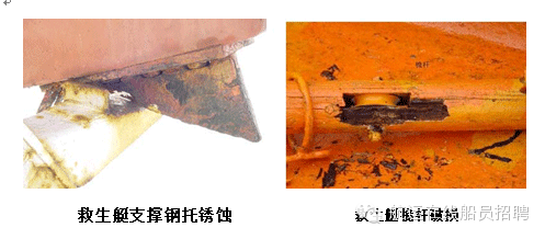 阀套式排污阀和节流截止放空阀的区别_节流截止放空阀原理_截止阀研磨机