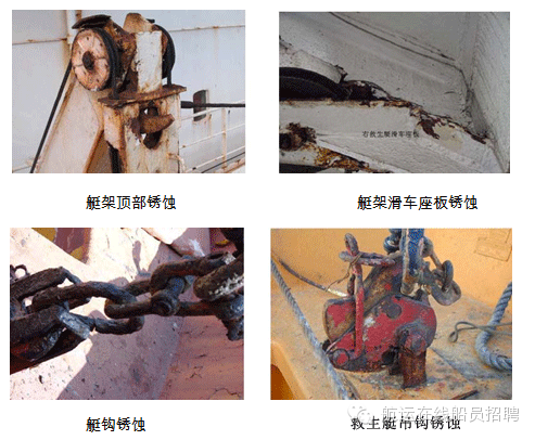 阀套式排污阀和节流截止放空阀的区别_节流截止放空阀原理_截止阀研磨机