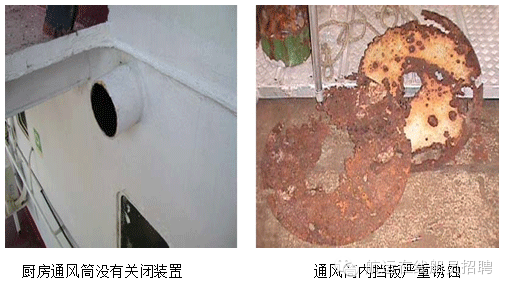 阀套式排污阀和节流截止放空阀的区别_截止阀研磨机_节流截止放空阀原理