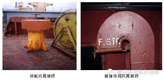 阀套式排污阀和节流截止放空阀的区别_节流截止放空阀原理_截止阀研磨机