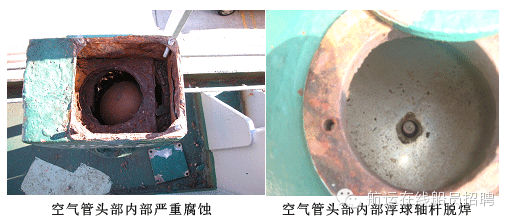 节流截止放空阀原理_阀套式排污阀和节流截止放空阀的区别_截止阀研磨机