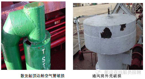 阀套式排污阀和节流截止放空阀的区别_节流截止放空阀原理_截止阀研磨机