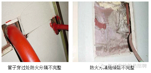 节流截止放空阀原理_截止阀研磨机_阀套式排污阀和节流截止放空阀的区别