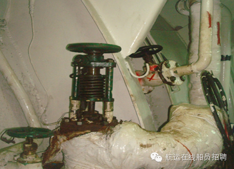 阀套式排污阀和节流截止放空阀的区别_截止阀研磨机_节流截止放空阀原理