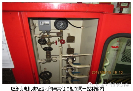 阀套式排污阀和节流截止放空阀的区别_节流截止放空阀原理_截止阀研磨机