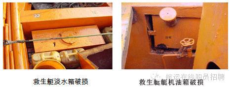 节流截止放空阀原理_截止阀研磨机_阀套式排污阀和节流截止放空阀的区别