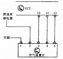 热膜式空气流量计实训选用电阻测试测试仪
(图2) 人体骨骼结构图说明_构图法则 眼神的方向决定构图_针阀结构图