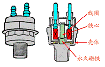 热膜式空气流量计实训选用电阻测试测试仪
(图8) 构图法则 眼神的方向决定构图_人体骨骼结构图说明_针阀结构图