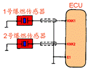 热膜式空气流量计实训选用电阻测试测试仪
(图11) 针阀结构图_人体骨骼结构图说明_构图法则 眼神的方向决定构图
