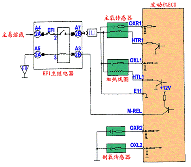 热膜式空气流量计实训选用电阻测试测试仪
(图13) 人体骨骼结构图说明_针阀结构图_构图法则 眼神的方向决定构图