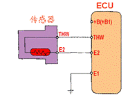 热膜式空气流量计实训选用电阻测试测试仪
(图6) 人体骨骼结构图说明_构图法则 眼神的方向决定构图_针阀结构图