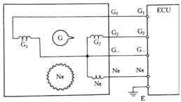 热膜式空气流量计实训选用电阻测试测试仪
(图7) 针阀结构图_构图法则 眼神的方向决定构图_人体骨骼结构图说明