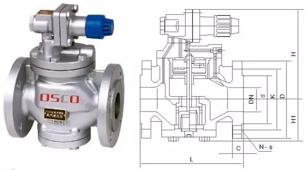 减压阀的三种减压阀你了解吗?(一)|想学(图4) 电动调节蝶阀zajw调节蝶阀_电动调节二通阀_电动调节阀阀门定位器